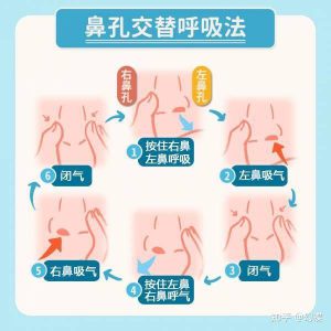 %title插图%num