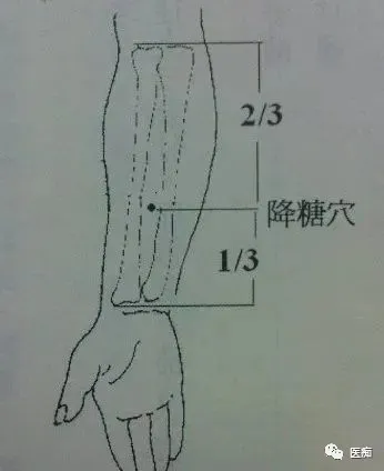 %title插图%num