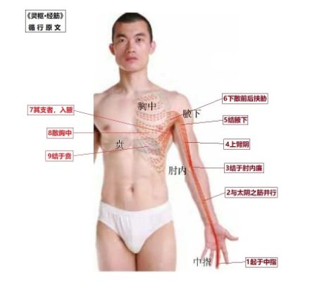 %title插图%num