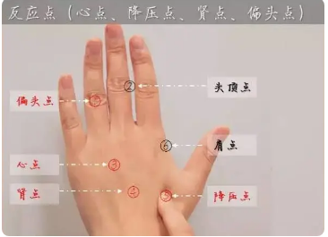 %title插图%num
