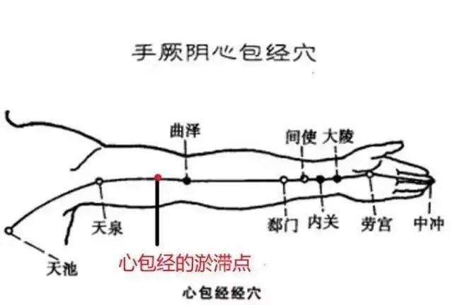 %title插图%num