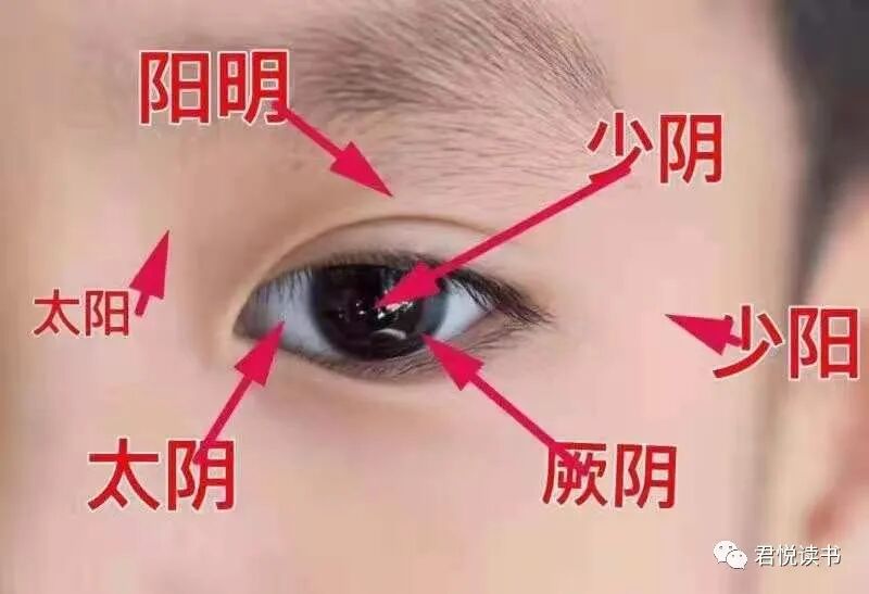 %title插图%num