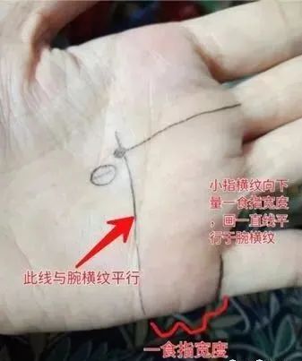 %title插图%num