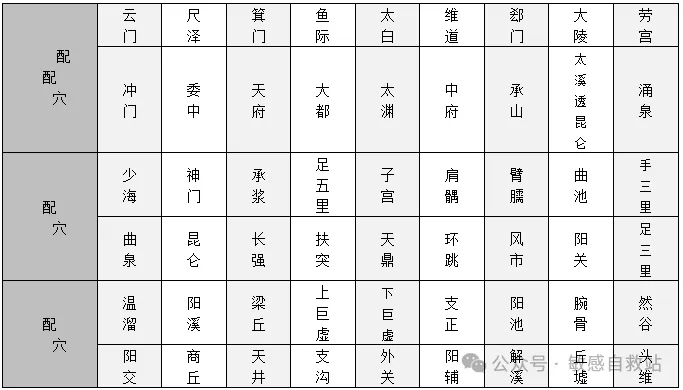 å¾ç