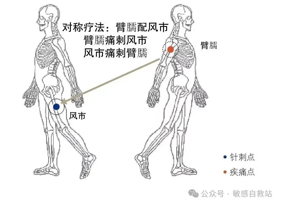 å¾ç